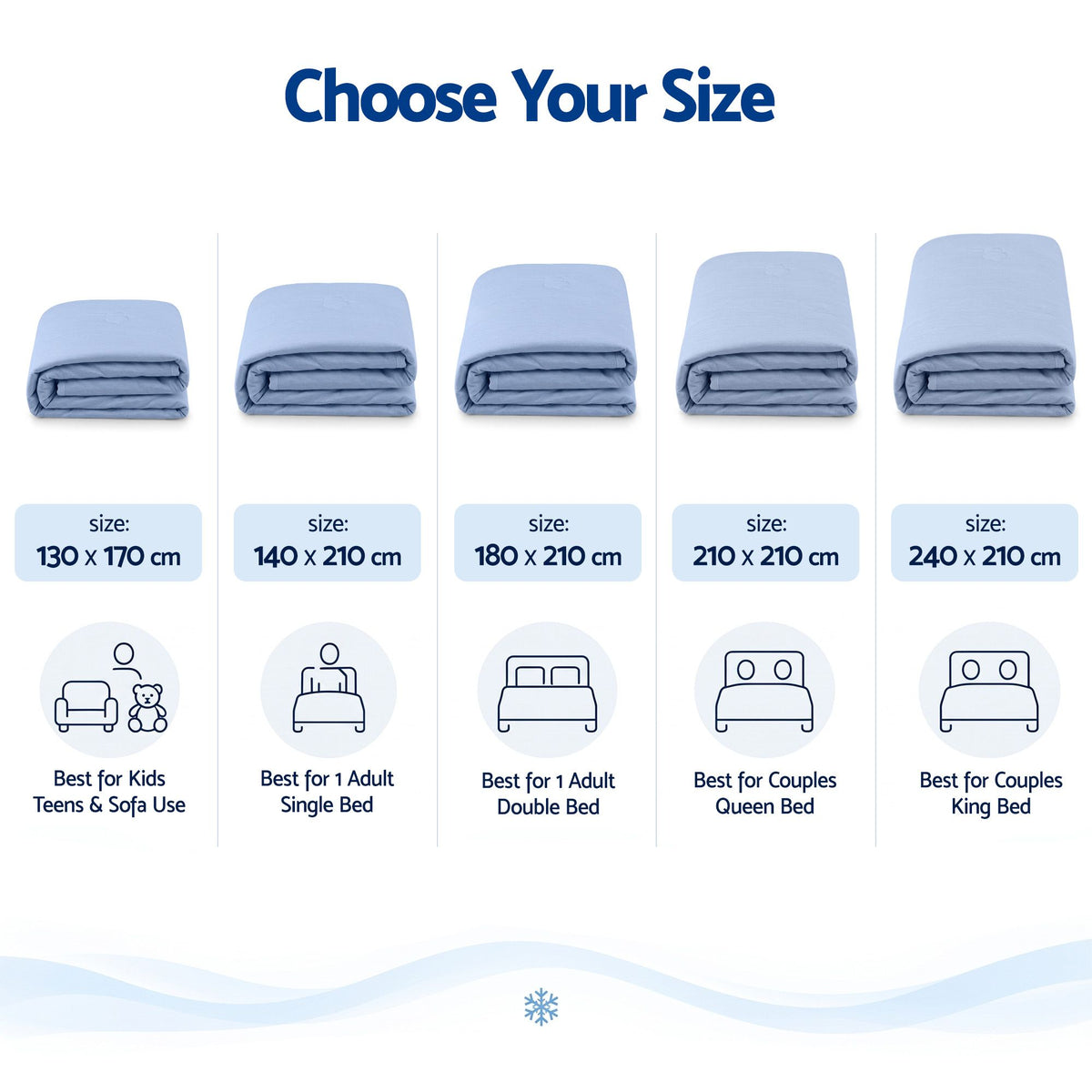 Cooling Blanket for Hot Sleepers – view 2