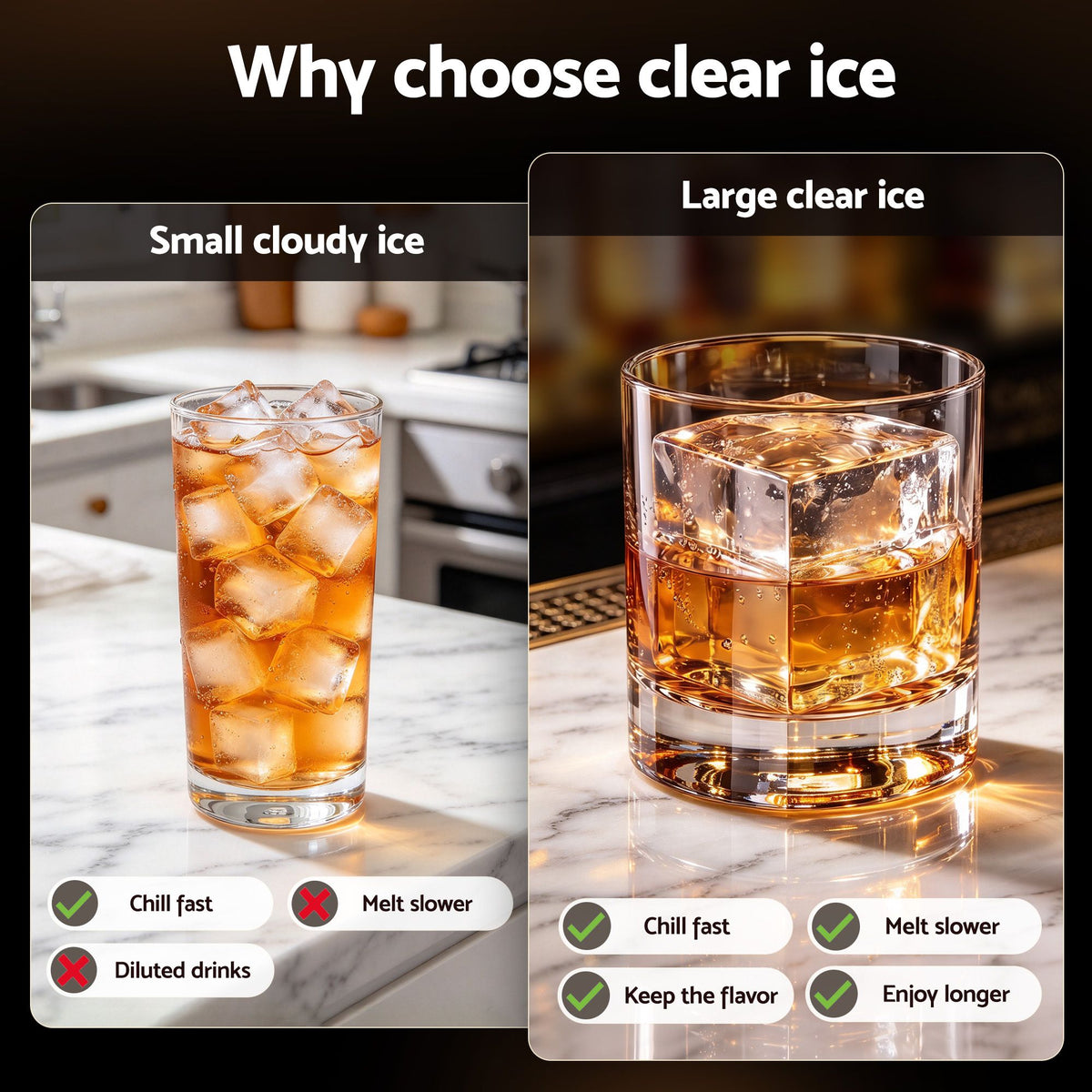 Insulated clear ice maker gift for him