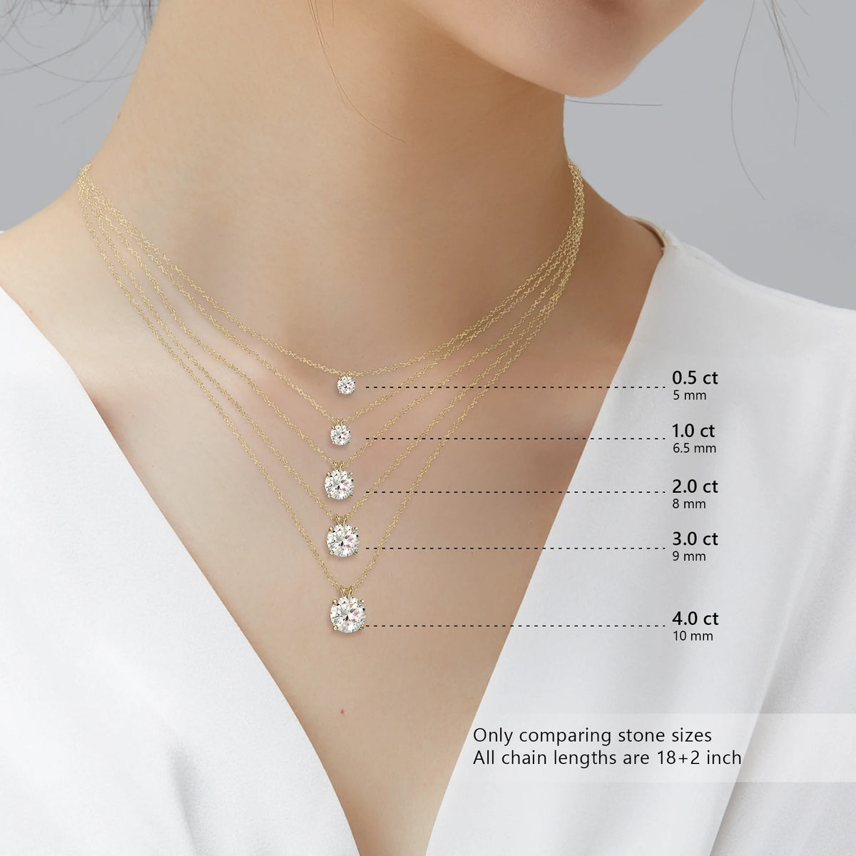 Moissanite pendant close-up